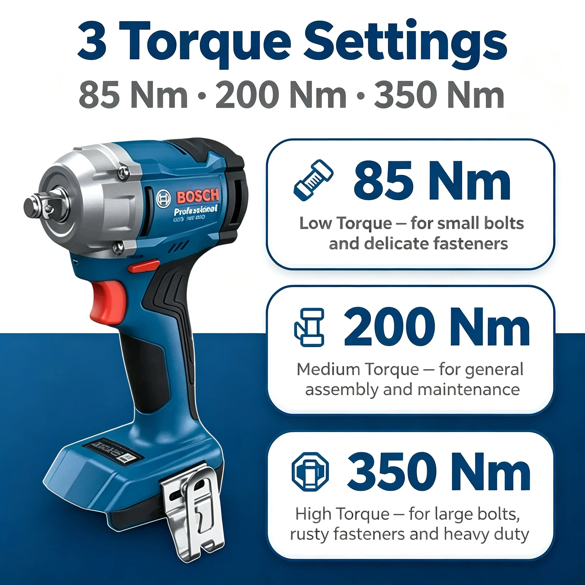 Torque Wrench - บ๊อช โปรเฟสชันแนล GDS 18V-350 ประแจกระแทกไร้สาย, แรงบิด