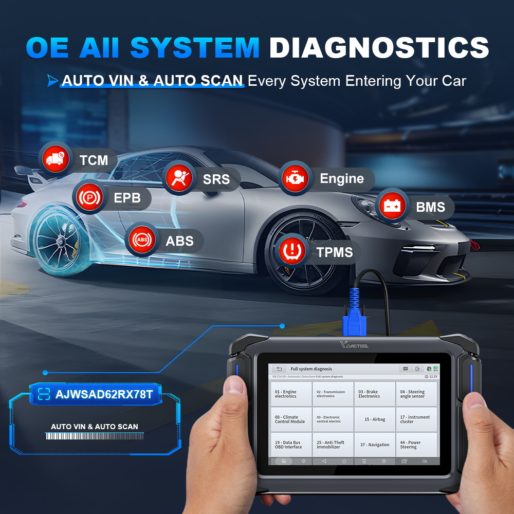 เครื่องมือสแกนยานยนต์อเนกประสง - Car Diagnostic Tool บทวิจารณ์และราคา