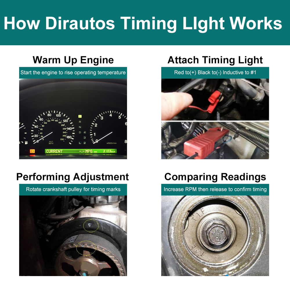 ปืนจับเวลาจุดระเบิดแบบเหนี่ยวน - Timing Light Gun บทวิจารณ์และราคา