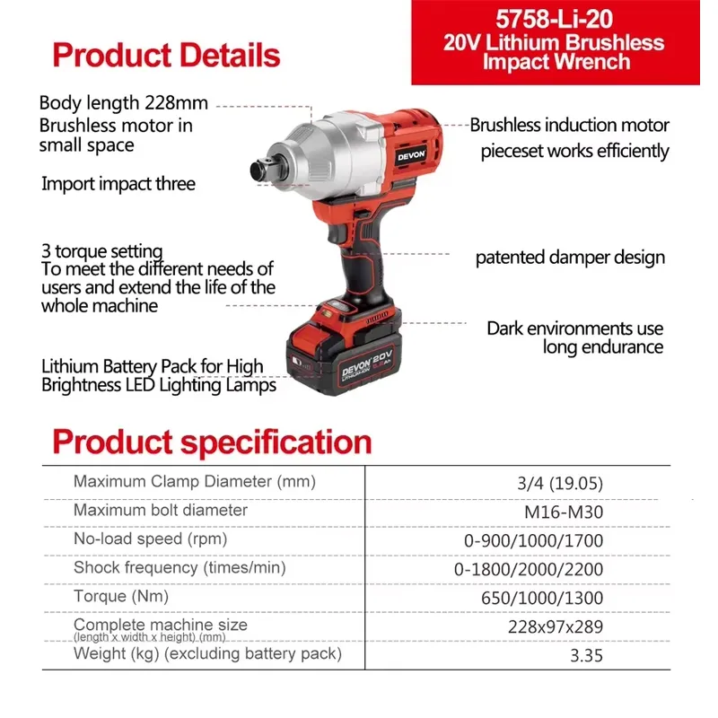 เดวอน ประแจกระแทกไร้สาย 20V แร - Torque Wrench บทวิจารณ์และราคา