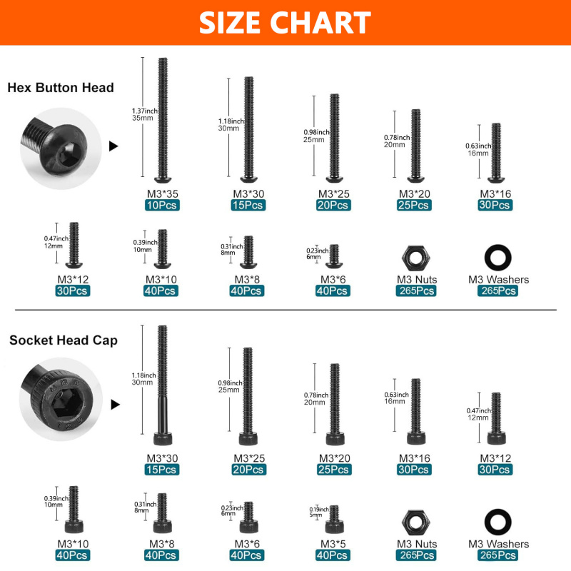 1590 ชิ้น M3 สกรู Assortment K - Socket Set บทวิจารณ์และราคา