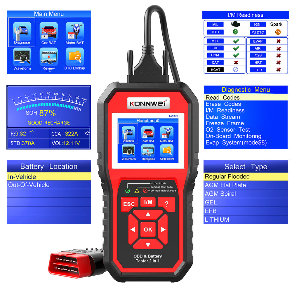 เครื่องมือวินิจฉัย OBD2 แบบออล - Car Diagnostic Tool บทวิจารณ์และราคา