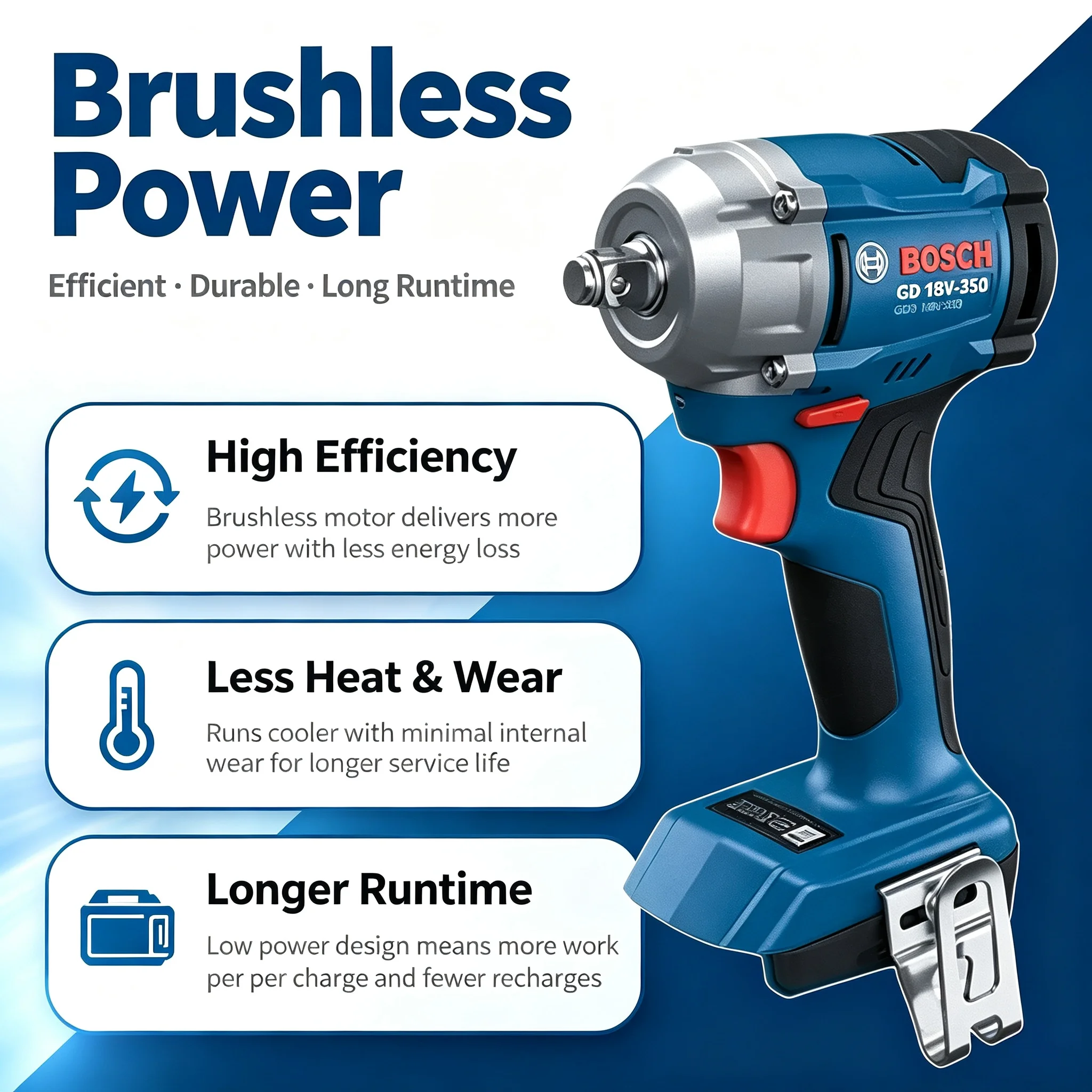 บ๊อช โปรเฟสชันแนล GDS 18V-350  - Torque Wrench บทวิจารณ์และราคา