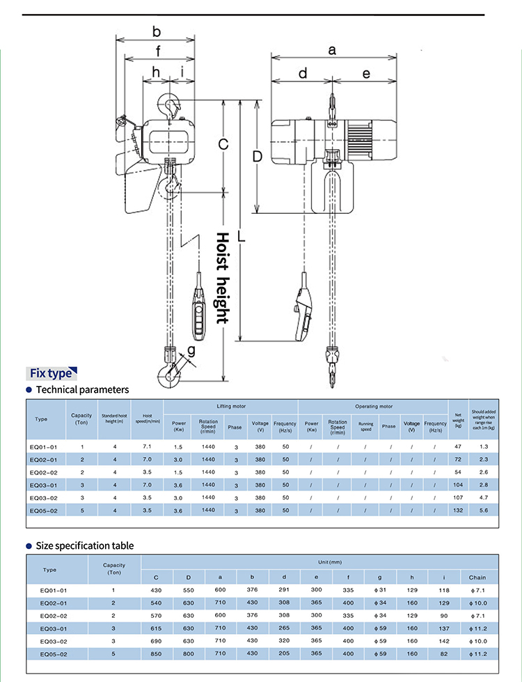 รอกไฟฟ้า 1 ตัน ราคาประหยัด พร้ - Car Jack บทวิจารณ์และราคา